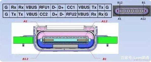 usb 温州type-c接口母座