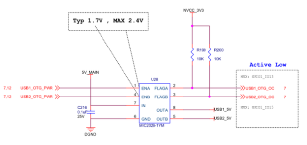 如何在i.MX8M平台上设计温州usb2.0接口不带usb type-c